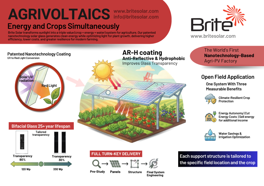 intersolar-en-a4-landscape.png