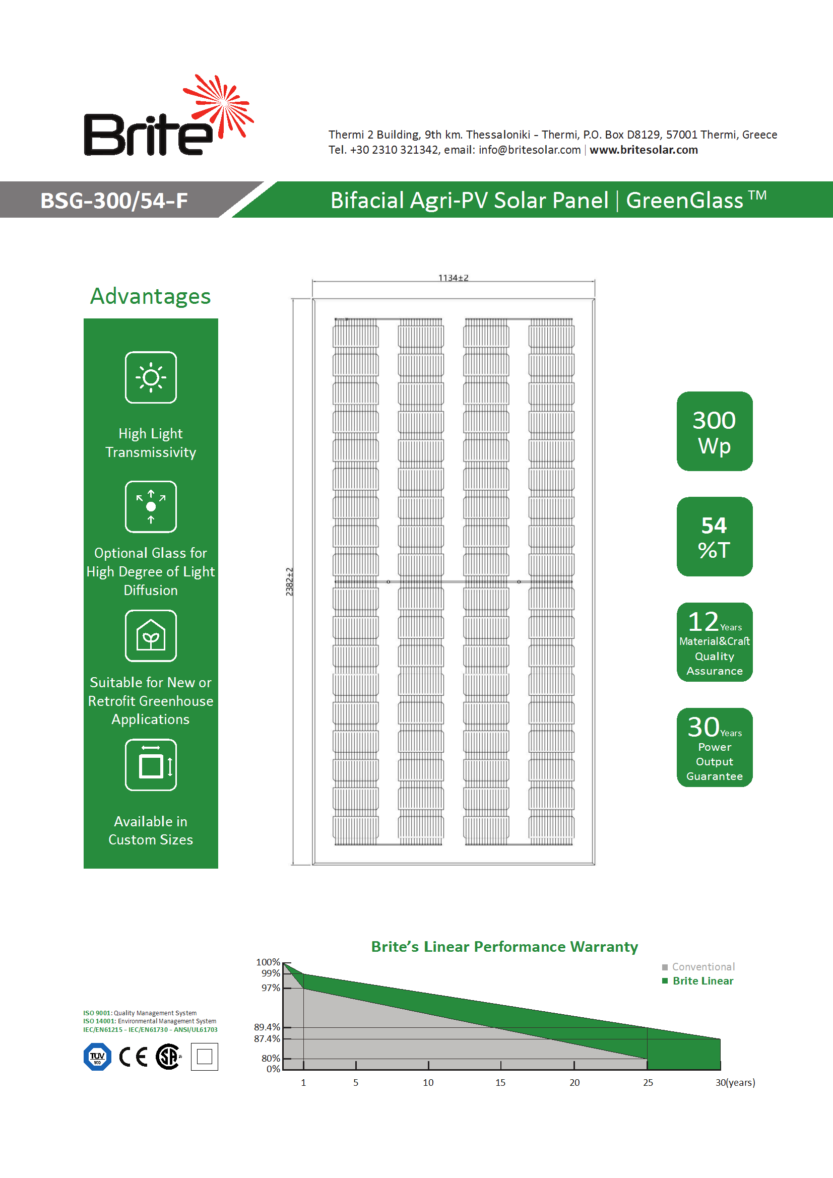 Technical datasheet for the BSG-300_54-F agrivoltaic panel by Brite Solar.