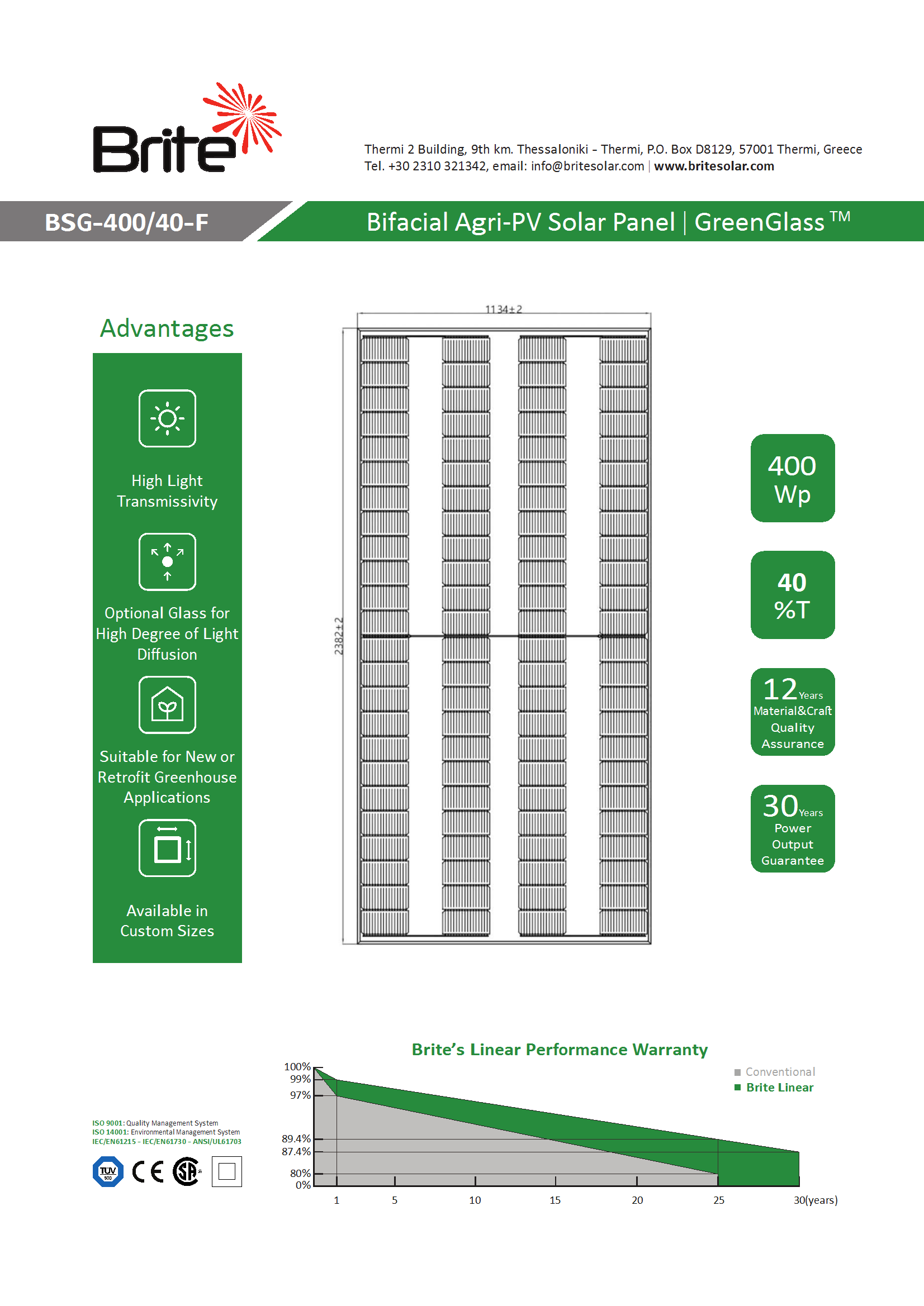 Technical datasheet for the BSG-400_40-F-2 agrivoltaic panel by Brite Solar.