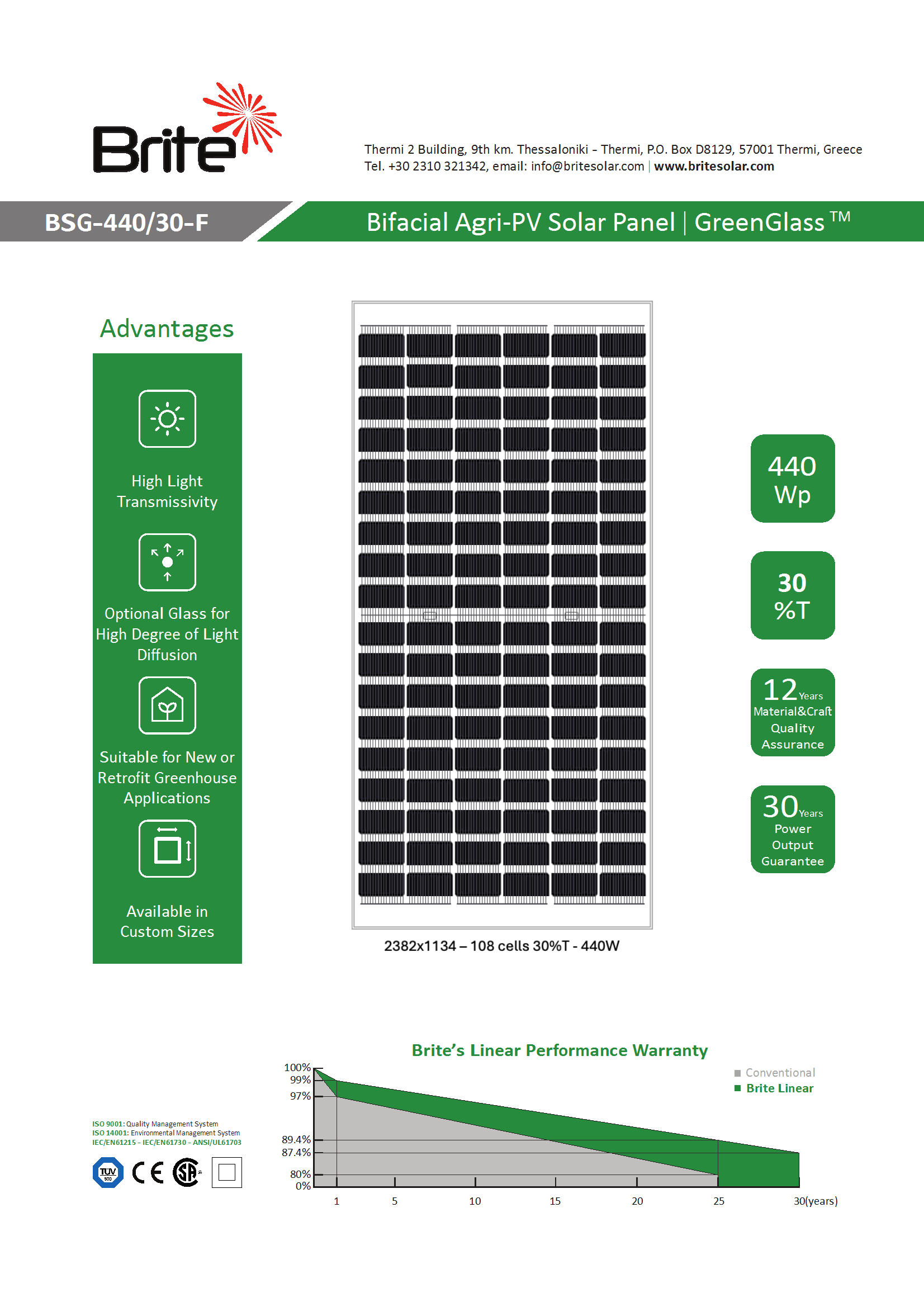 Technical datasheet for the BSG-440_30-F agrivoltaic panel by Brite Solar.